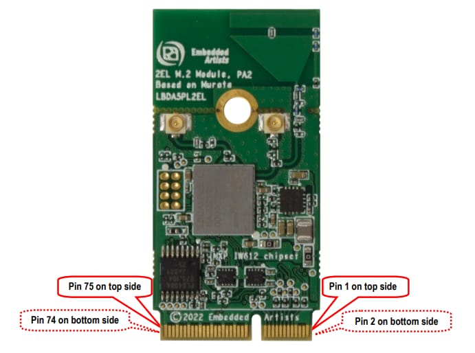 Embedded Artists EAR00409 2EL M.2 Module